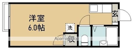 ルバンドベール[1R/20m2]の間取図