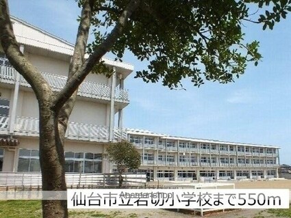 シティハイツ大友[2DK/43.06m2]の周辺4