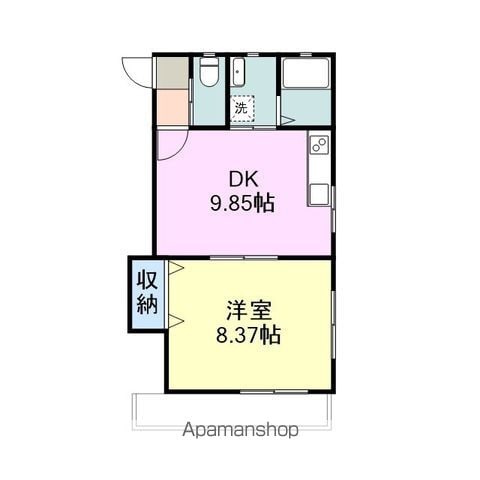 昭和町アパートの間取り写真