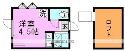 フェリスミラベル[1R/10.12m2]の間取図