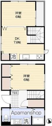 代沢フィーネ[2DK/54.17m2]の間取図