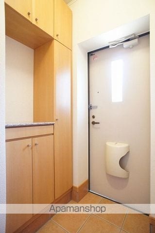 プランドールIIの内装写真