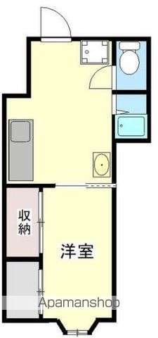 小川町ビルの間取り写真