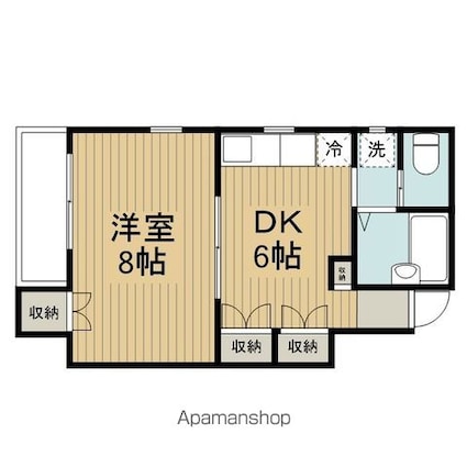 東京都杉並区高円寺南４丁目[1DK/30.54m2]の間取図