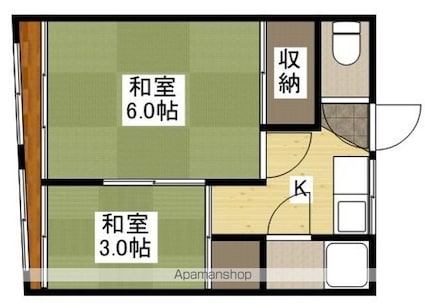 臨港ビル[2K/30m2]の間取図