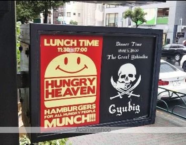 ヴェローナ目黒の周辺写真