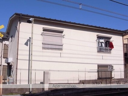 パークヒルズ高幡Ⅲ[1DK/29.8m2]の外観3