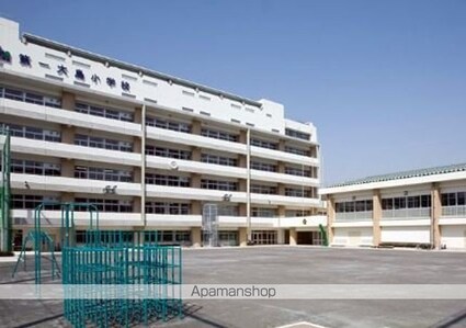 ドゥーエ西大島[1R/20.52m2]の周辺1