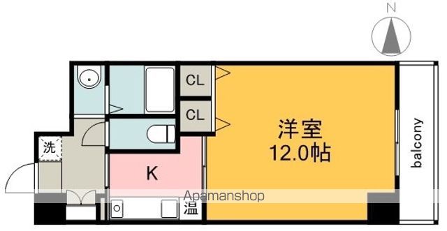 ディアメゾン十日市の間取り写真