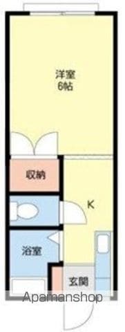 グリーン山王の間取り写真