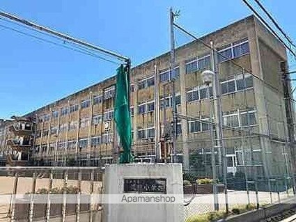 コイデハイツ[1R/22m2]の周辺3