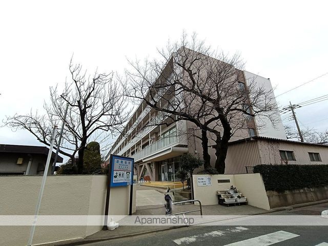 リッシュの周辺写真