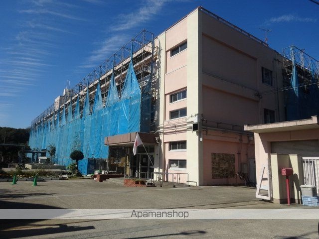 和歌山県和歌山市井辺[3LDK/65.57m2]の周辺2