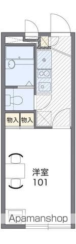 レオパレスフクオカの間取り写真