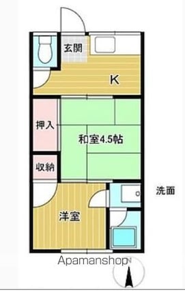 東松江文化住宅Ａ，Ｂ[2K/32.4m2]の間取図