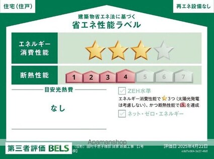 住吉町戸建[3LDK/84.24m2]の内装1
