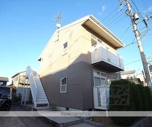 キャンディ