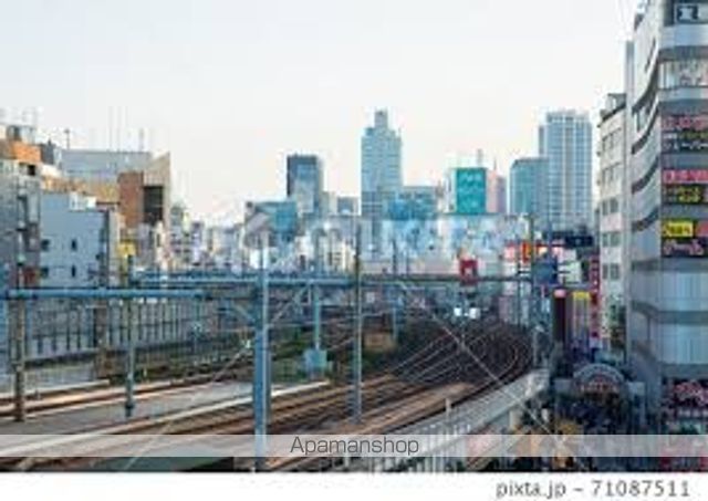 パークアクシス上野の周辺写真