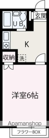 クオーレ成増のイメージ