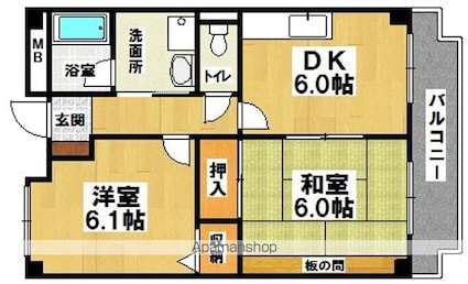 サムネイルイメージ