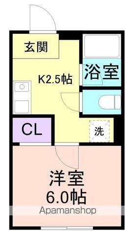 【和歌山市三葛のアパートの間取り】