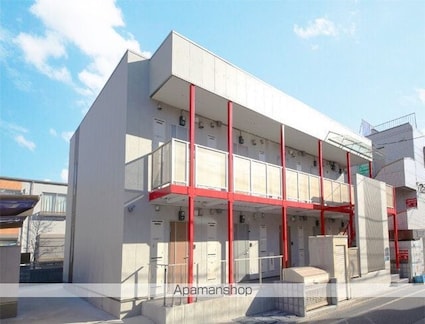 マスターピース[1K/21.02m2]の外観