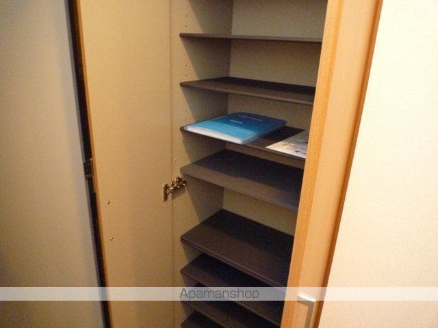 アクシオンIIIの内装写真