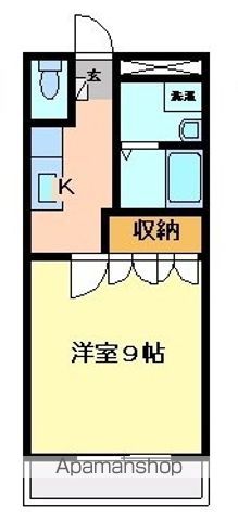 アシューレ S.Rの間取り写真