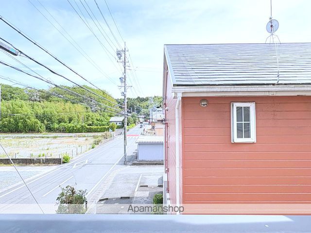 リバーサイドハウスのその他写真