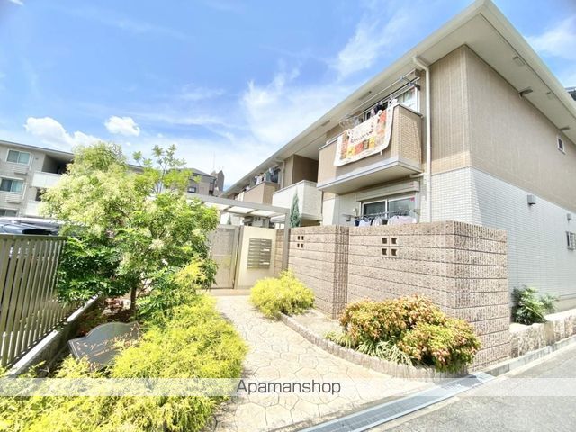 ゲーテッドシティ豊里の外観写真