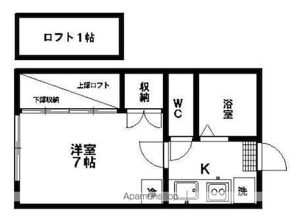 センチュリー貝ヶ森[1K/21m2]の間取図