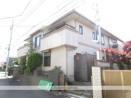 東京都杉並区荻窪３丁目[1K/20m2]の外観2