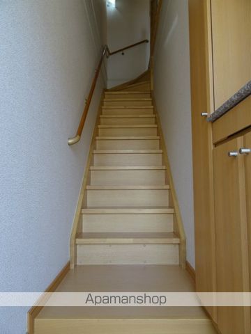 フォンテーヌDの内装写真