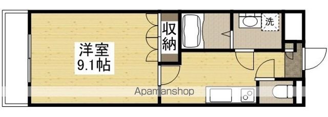 サンライフAKI IIの間取り写真