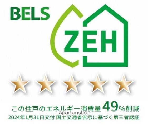 カーサルミノサ王子町の内装写真