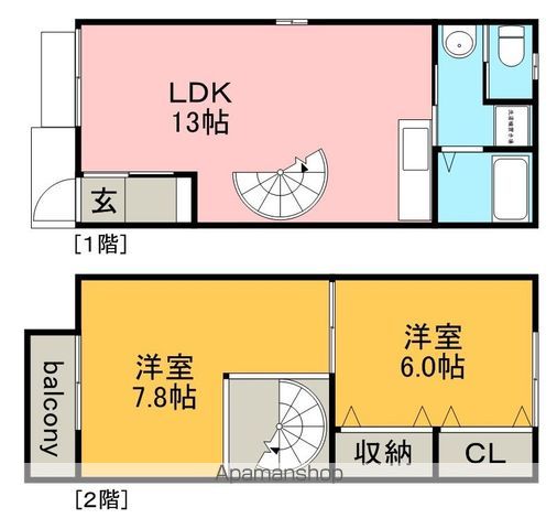 ドミール下沼の間取り写真