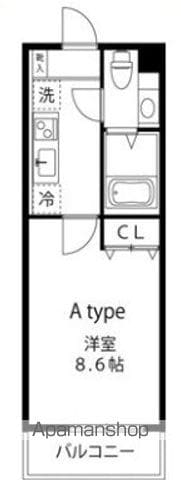 LOC’S SHINYURIGAOKAの間取り写真