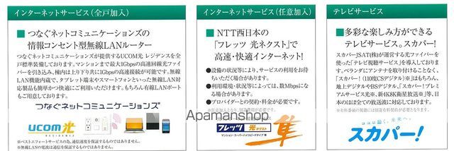 プレサンス鶴舞駅前レジスの内装写真