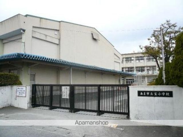 アネスト大治の周辺写真