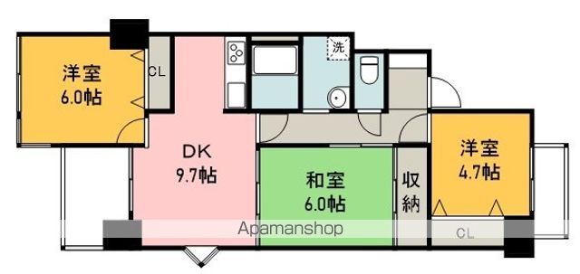 シャルマン千田町の間取り写真