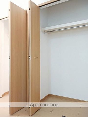 LIBRA HOUSE IIの内装写真