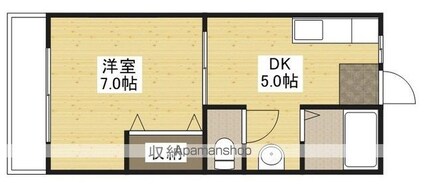 琴荘[1DK/26m2]の間取図