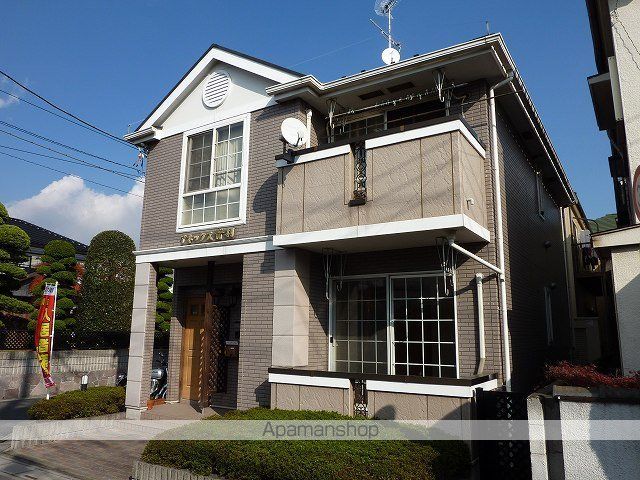アネックス青羽の外観写真