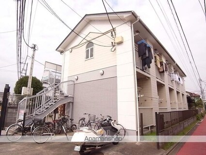 アートピア[1R/22.35m2]の外観3