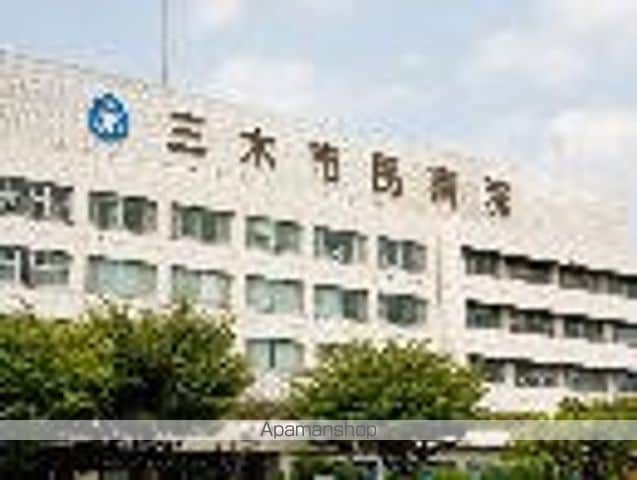 flat福井 A棟の周辺写真