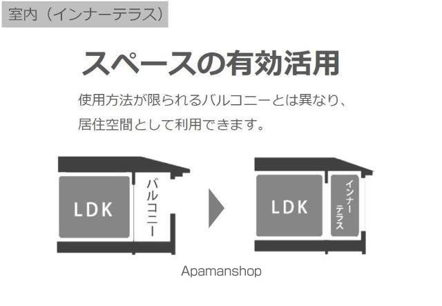 ラ メール RTの内装写真