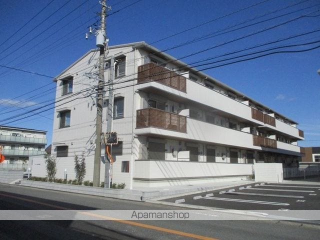 コンフォール古市場ANNEX
