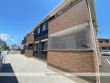 香川県高松市元山町[2LDK/57.54m2]の外観3