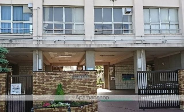 昭和エクセルビュー東大阪の周辺写真
