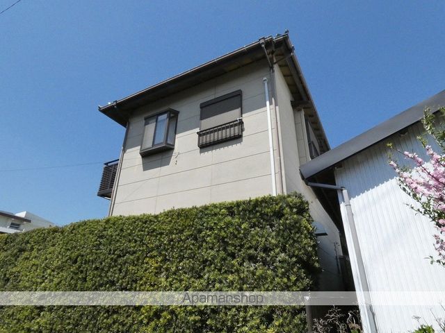 高柳戸建貸家の外観写真